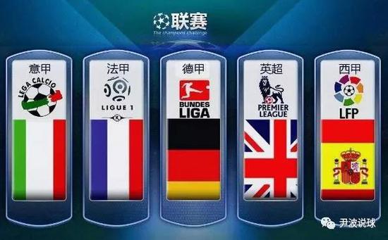 手的外线投