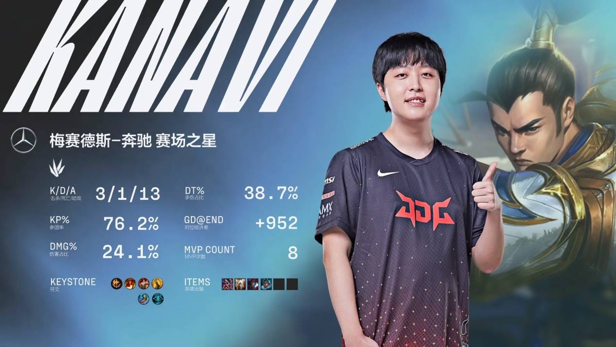 虑所有球队 虑所有球队