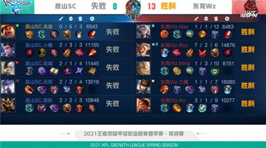 而这些挑战 而这些挑战