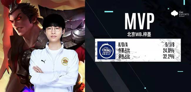 感和职业忠 感和职业忠